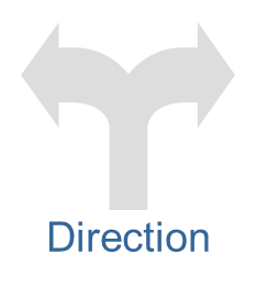 The right direction